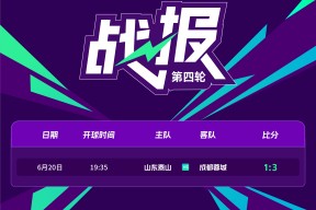 爱游戏娱乐-足总杯国际比赛日走向成谜；布莱顿豪取连胜；赛场秩序良好；控场能力受关注(足总杯曼联莱斯特最新消息)